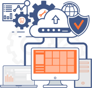 HTI’s Cloud Backup Solution for dental