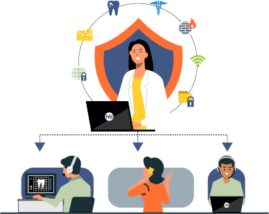 dental it services