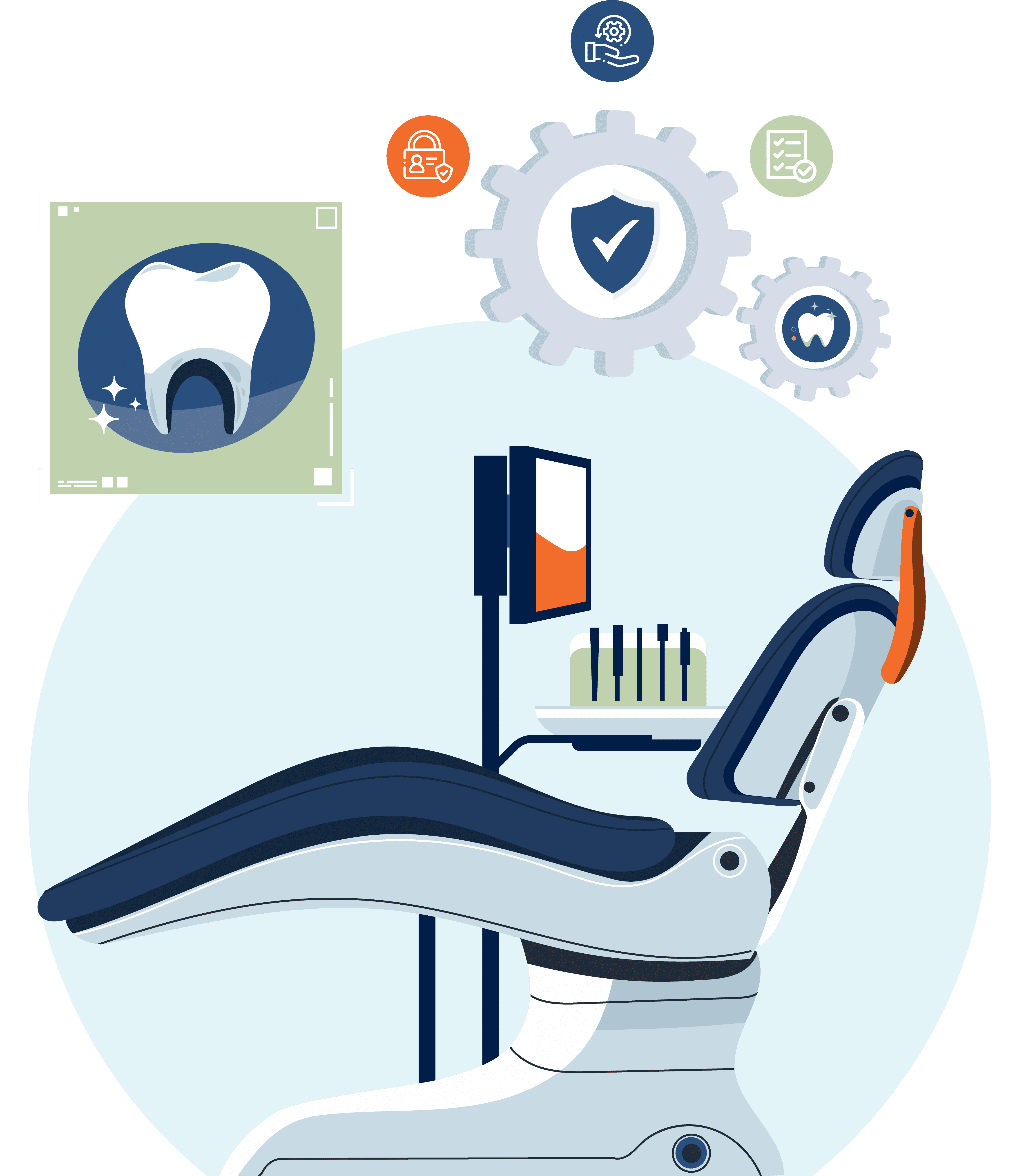 Dental Chair representing IT FOR MULTI-LOCATION PRACTICES & DSOs