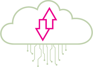 cloud backup for dental practices